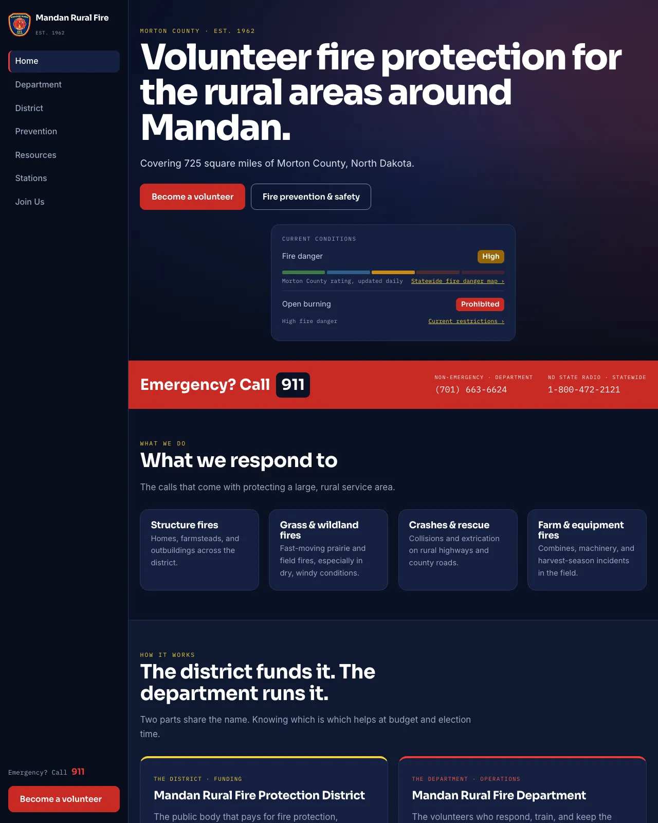 The Mandan Rural Fire Department homepage: a dark site with the headline 'Volunteer fire protection for the rural areas around Mandan' and a live fire danger conditions panel.